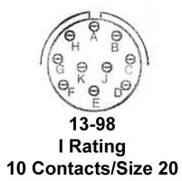 LJT07RT-13-98P图片4