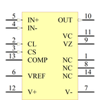 LM723CN引脚图