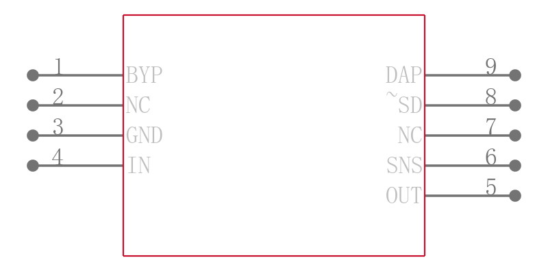 LP3879SDX-1.0/NOPB引脚图