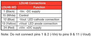 LDU4860S500-WD图片6