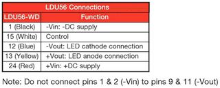 LDU5660S600-WD图片6