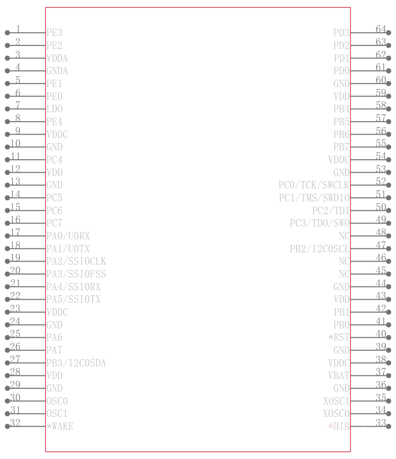 LM3S1816-IQR50-C1引脚图