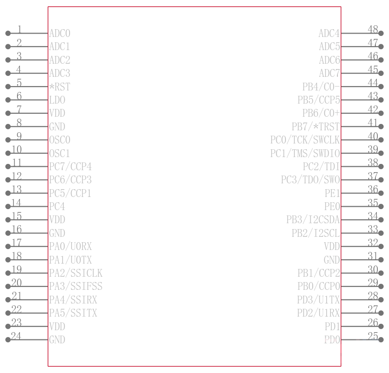 LM3S308-IQN25-C2T引脚图