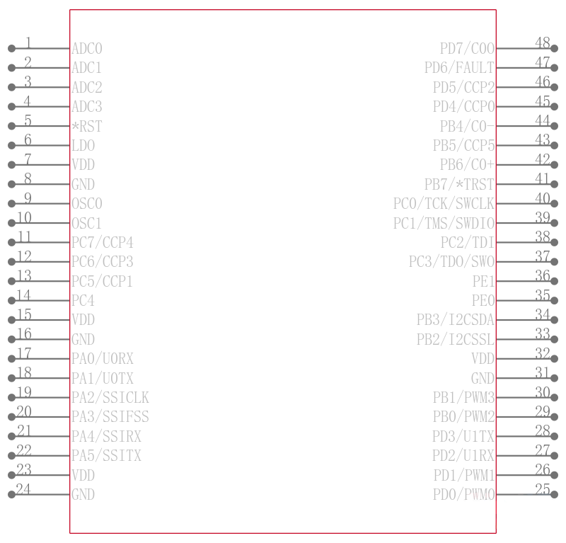 LM3S316-IQN25-C2T引脚图