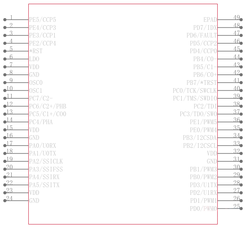 LM3S601-IGZ50-C2引脚图