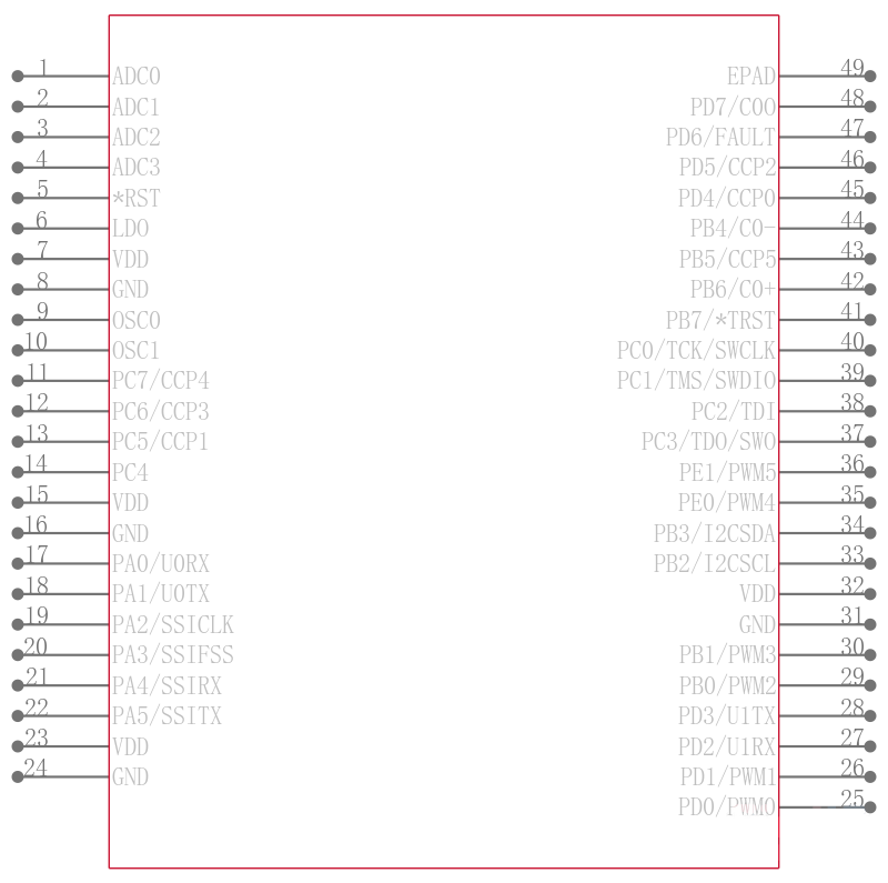 LM3S811-IGZ50-C2引脚图