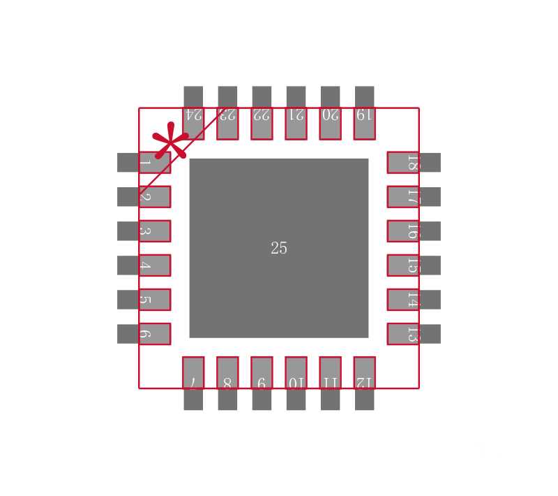 LAN8742-CZ封装焊盘图