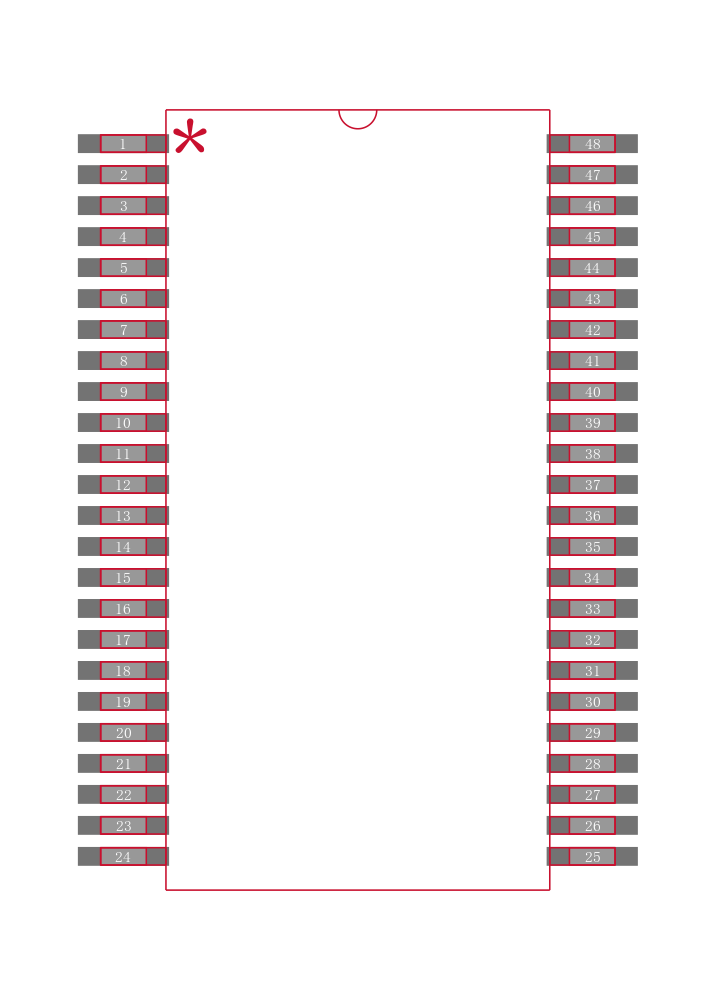 LTC1749CFW封装焊盘图