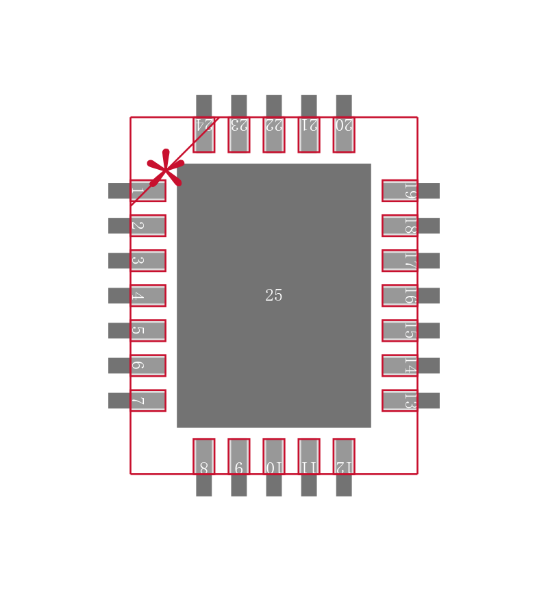 LTC4306CUFD封装焊盘图