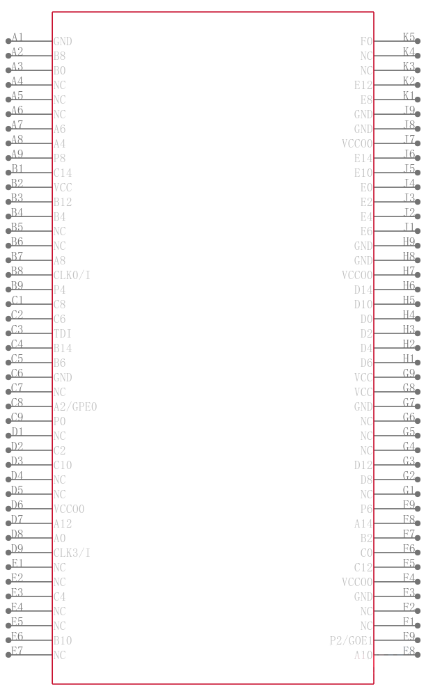 LC4384B-75F256I引脚图
