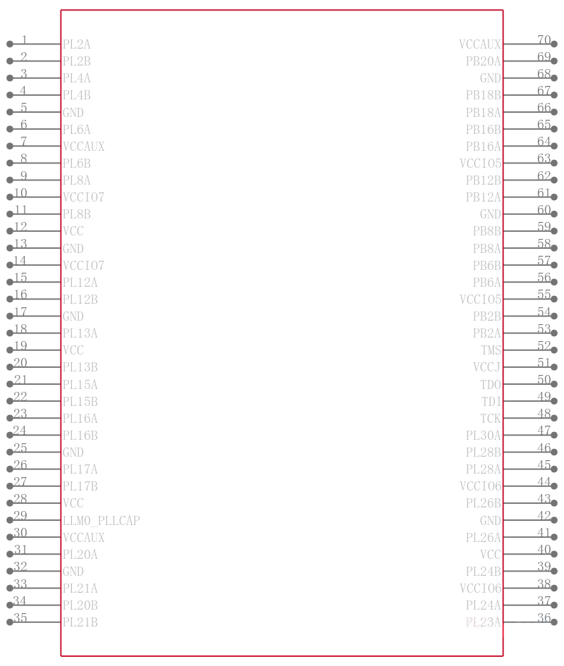 LFE2-12E-6Q208C引脚图