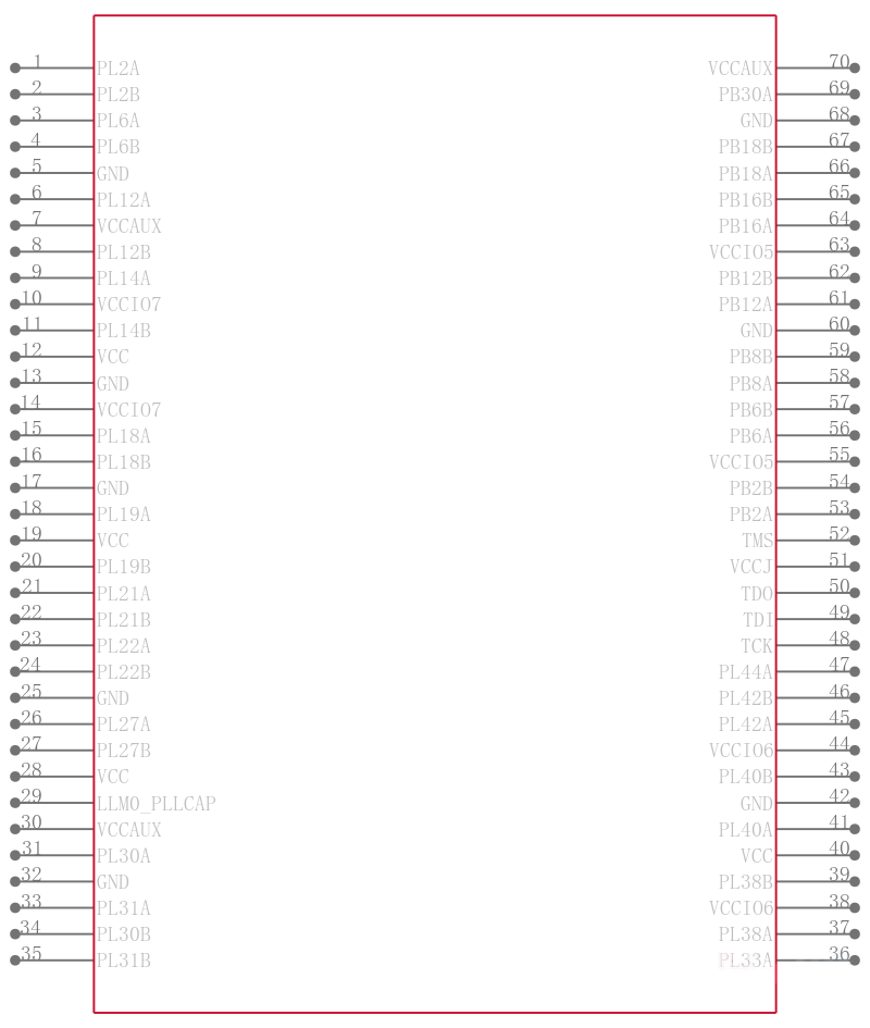 LFE2-20SE-6Q208I引脚图