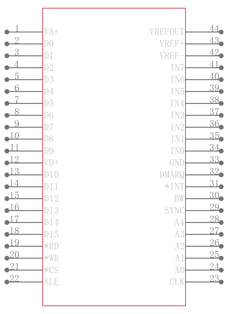 LM12458CIVX引脚图