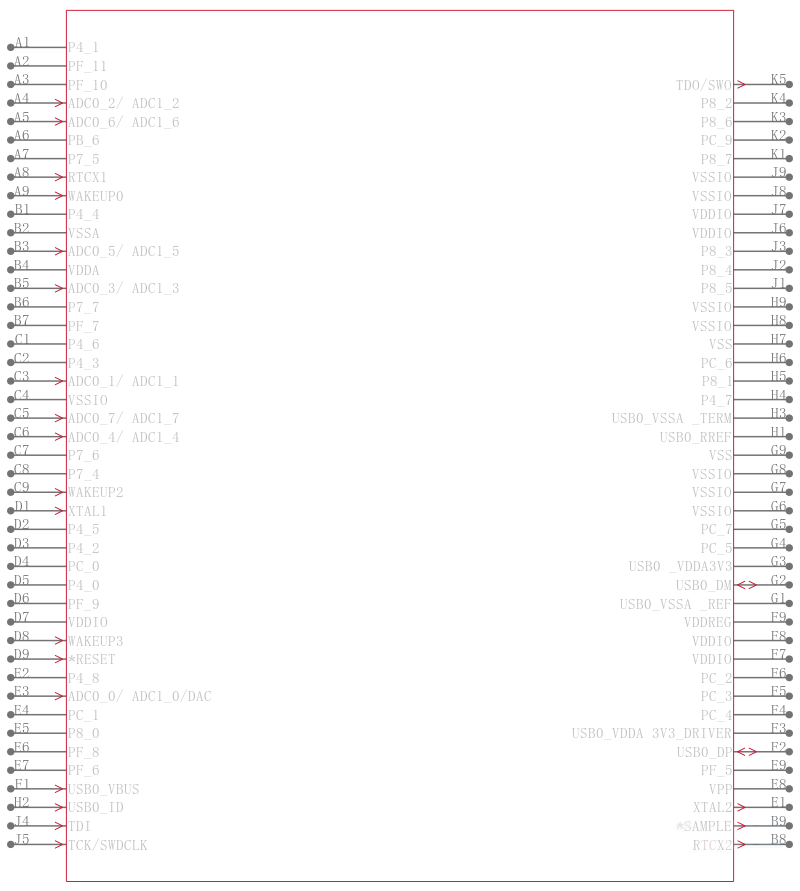 LPC4337FET256,551引脚图