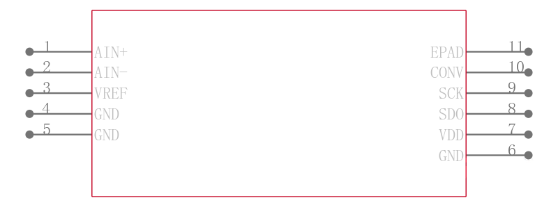 LTC1403IMSE引脚图