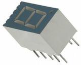 LDS-C324RI图片4