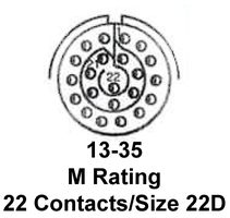 LJT07RT-13-35P-014-LC图片3