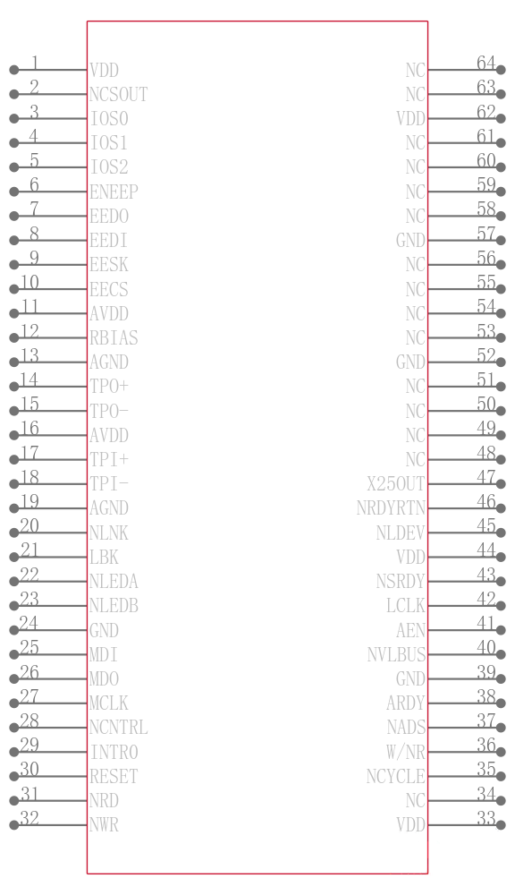 LAN91C113-NU引脚图