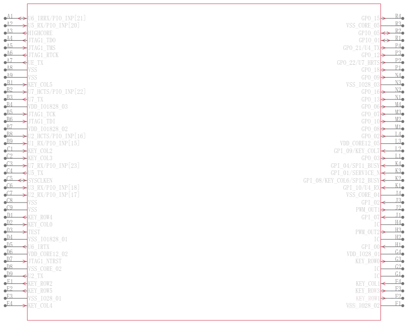 LPC3180FEL320/01引脚图