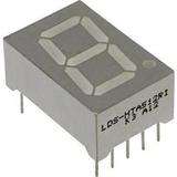 LDS-HTA512RI图片3