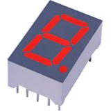 LDS-HTA512RI图片4