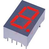 LDS-HTA512RI图片5