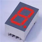 LDS-HTA512RI图片8