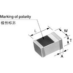 P4CE10F17C6N中文资料
