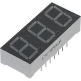 LTC-4724JF图片3