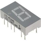 LTS-4510AG图片4
