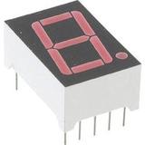 LTS-6760P图片4