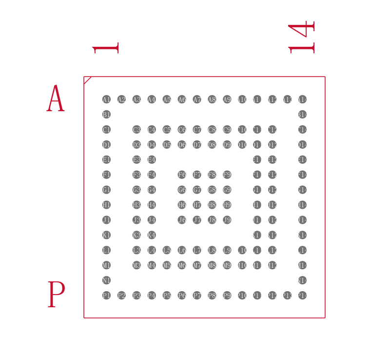 LCMXO640C-5M132C封装焊盘图