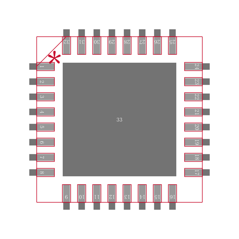 LPC1112FHN33/101封装焊盘图