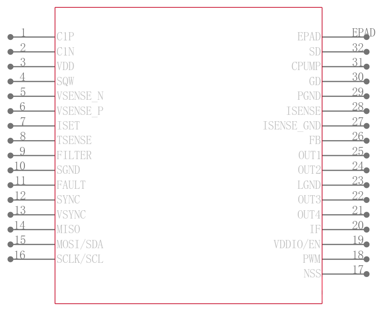 LP8860CQVFPRQ1引脚图