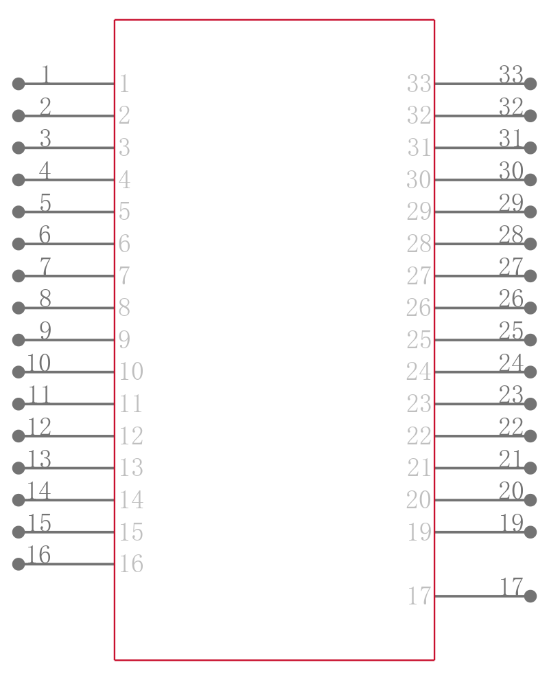 LPC1112FHN33/101引脚图
