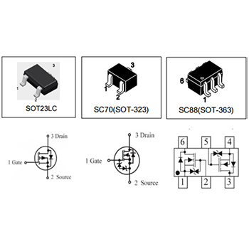 P4CE10F17C6N中文资料