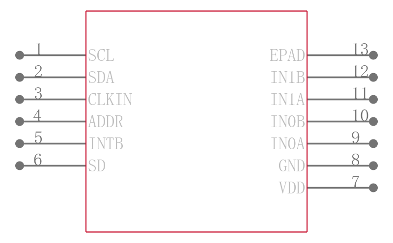 LDC1612QDNTRQ1引脚图
