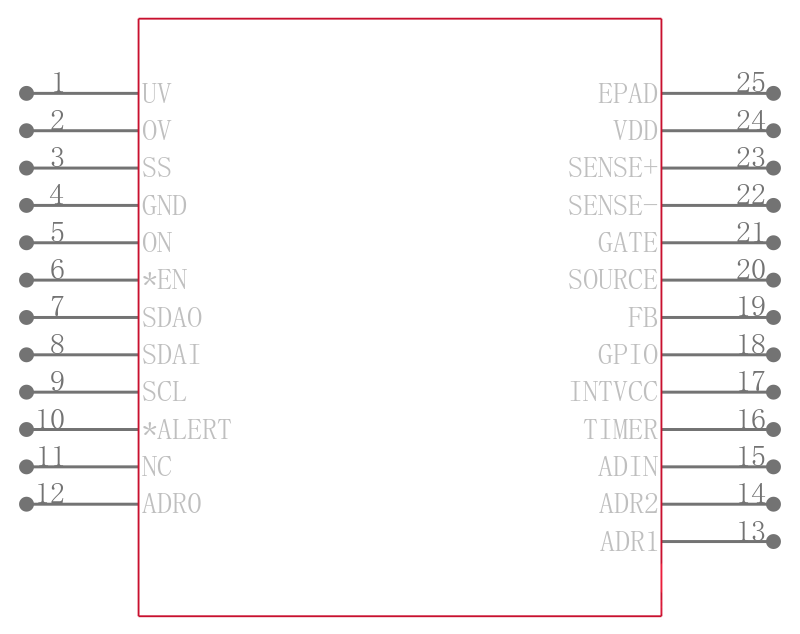 LTC4215IUFD引脚图