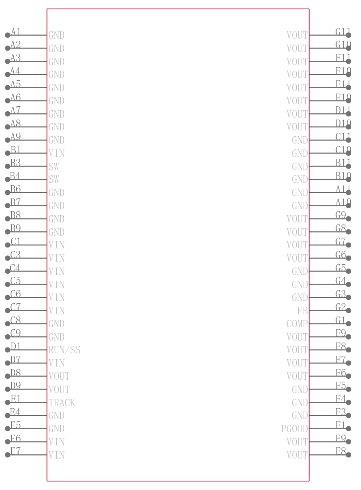 LTM4604EV#PBF-ES引脚图