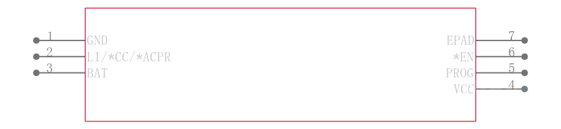 LTC4059AEDC引脚图