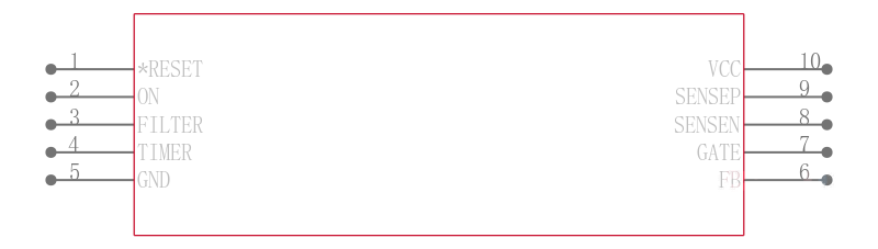 LTC4216IMS引脚图