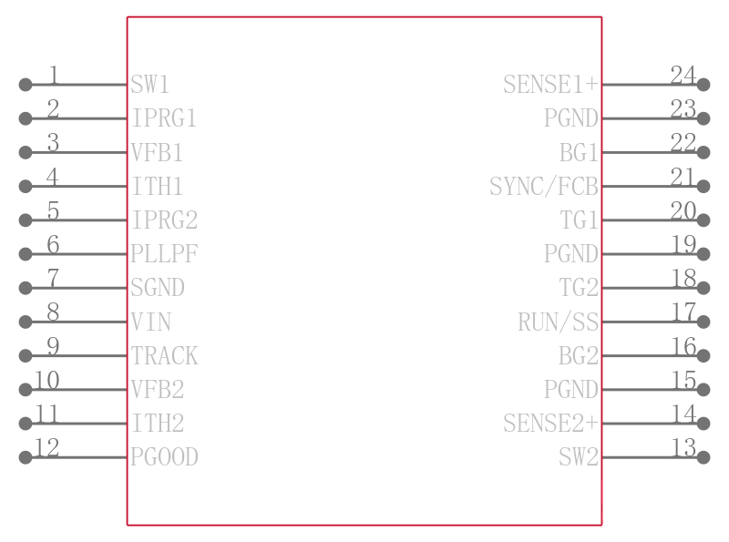 LTC3736EGN-2引脚图