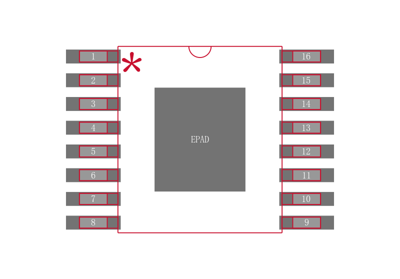 LM46001AQPWPRQ1封装焊盘图