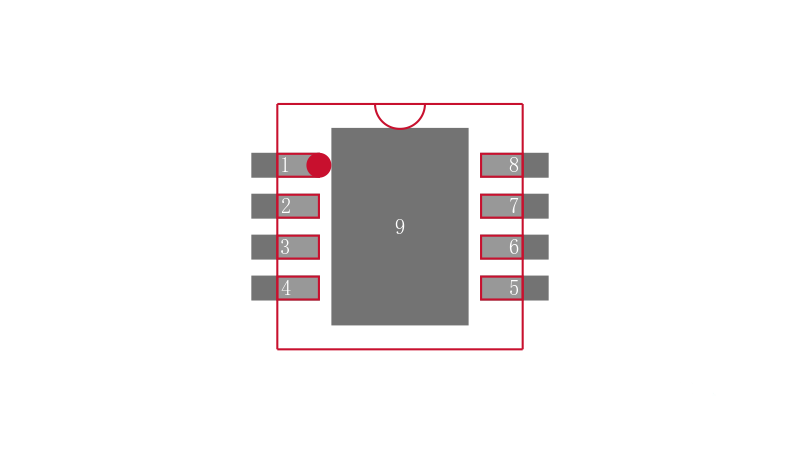 LTC2944IDD#TRPBF封装焊盘图
