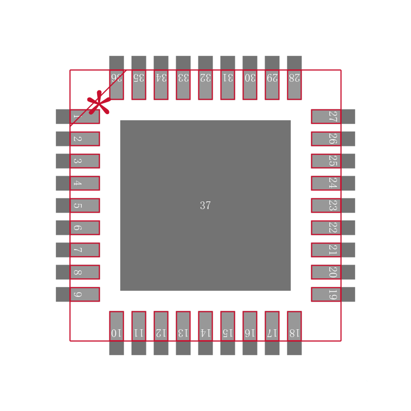 MAX2022ETX+封装焊盘图