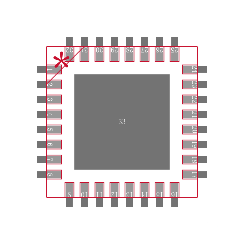 MAX2870ETJ+T封装焊盘图