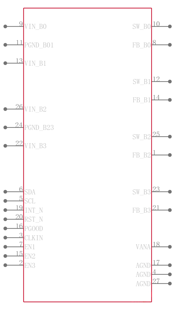 LP87524BRNFRQ1引脚图