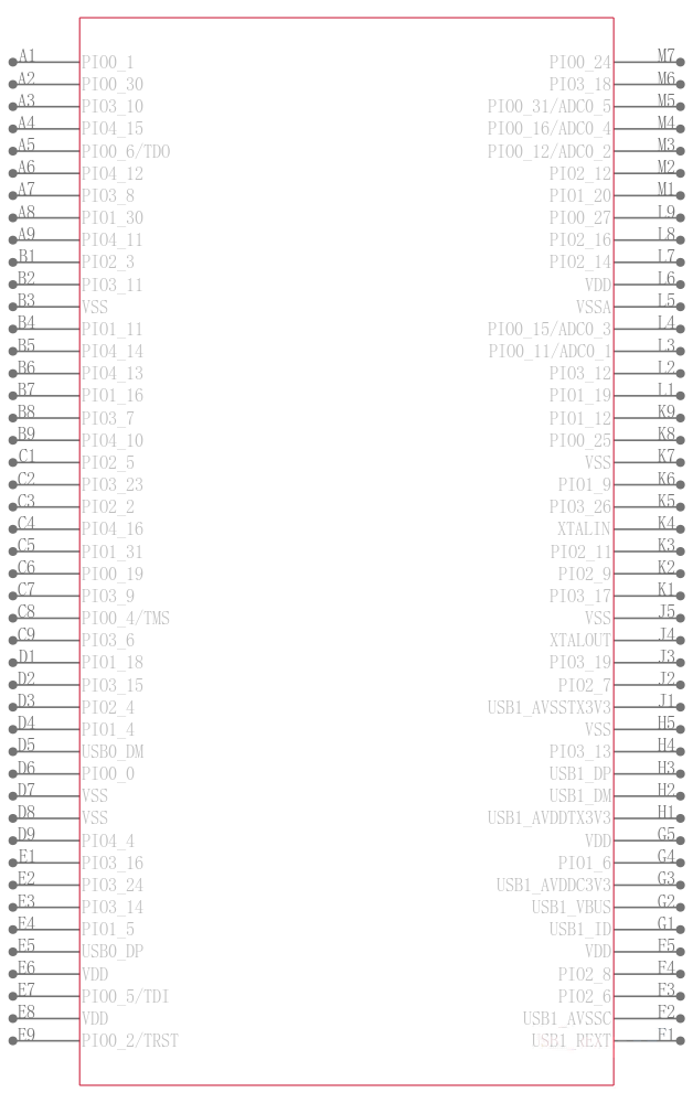 LPC54618J512ET180E引脚图