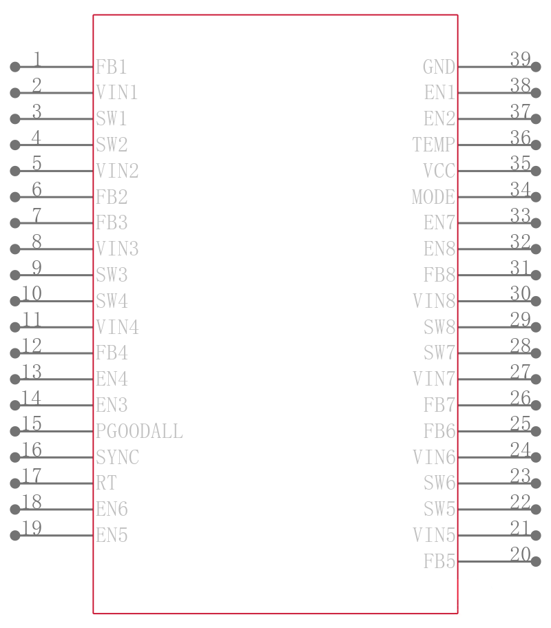 LTC3374AHUHF#TRPBF引脚图