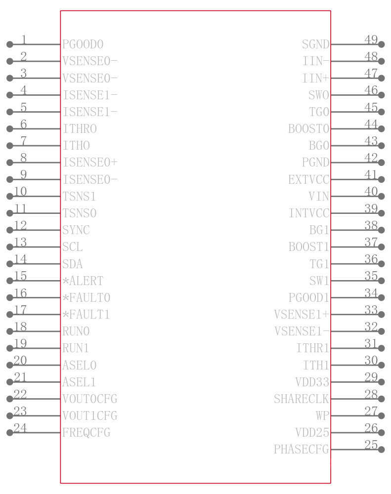 LTC3884ERHE-1#PBF引脚图